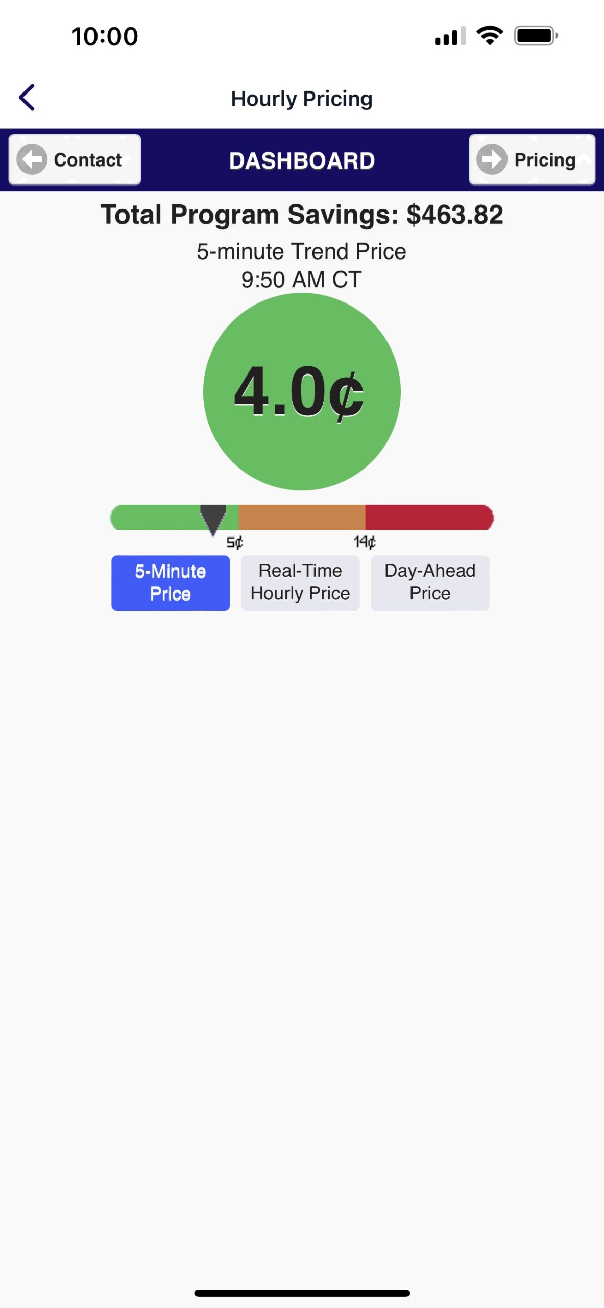 Tools ComEd’s Hourly Pricing